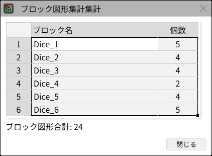 countblock-2